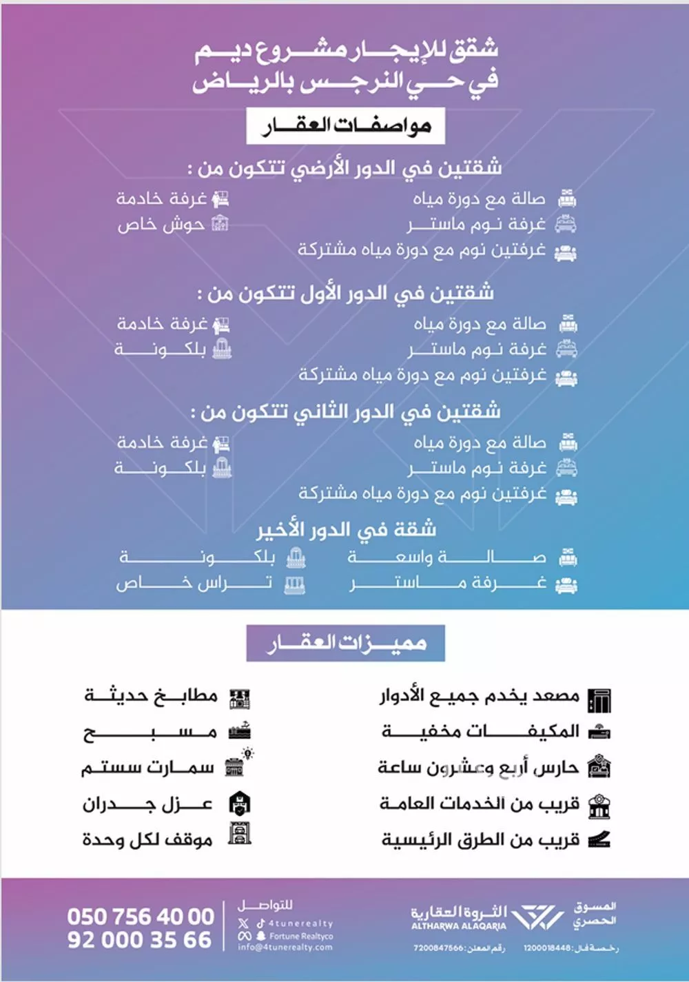 شقة 1 غرف في النرجس 2