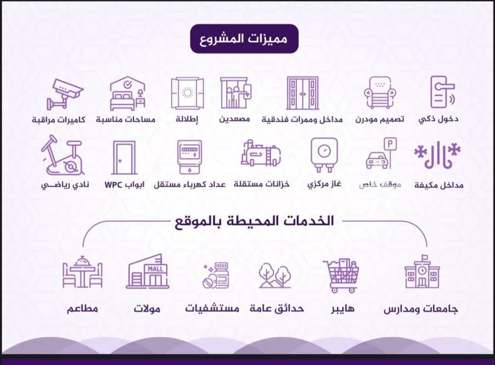 شقة 4 غرف في الفيحاء 3