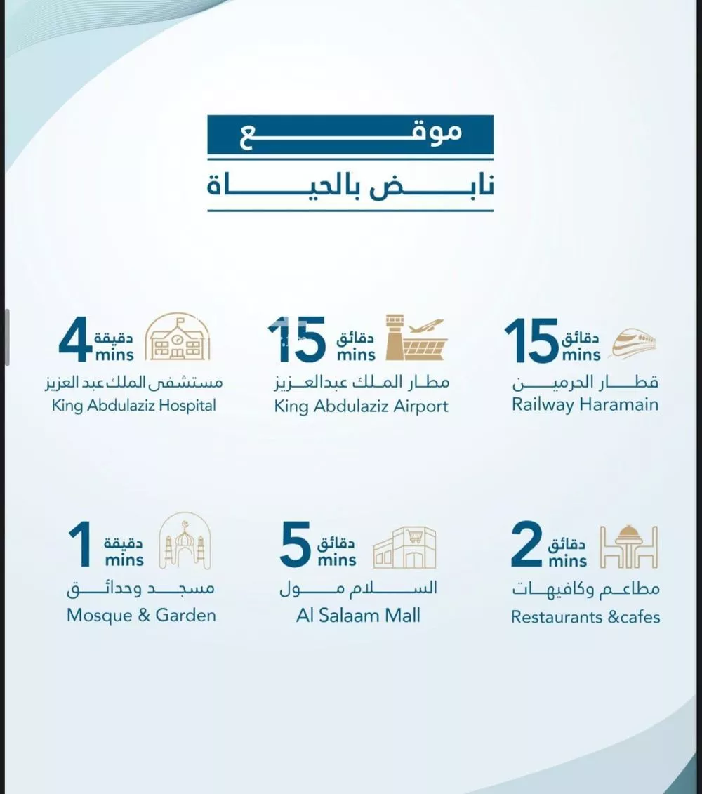 شقة 36 غرف في الفيحاء 5