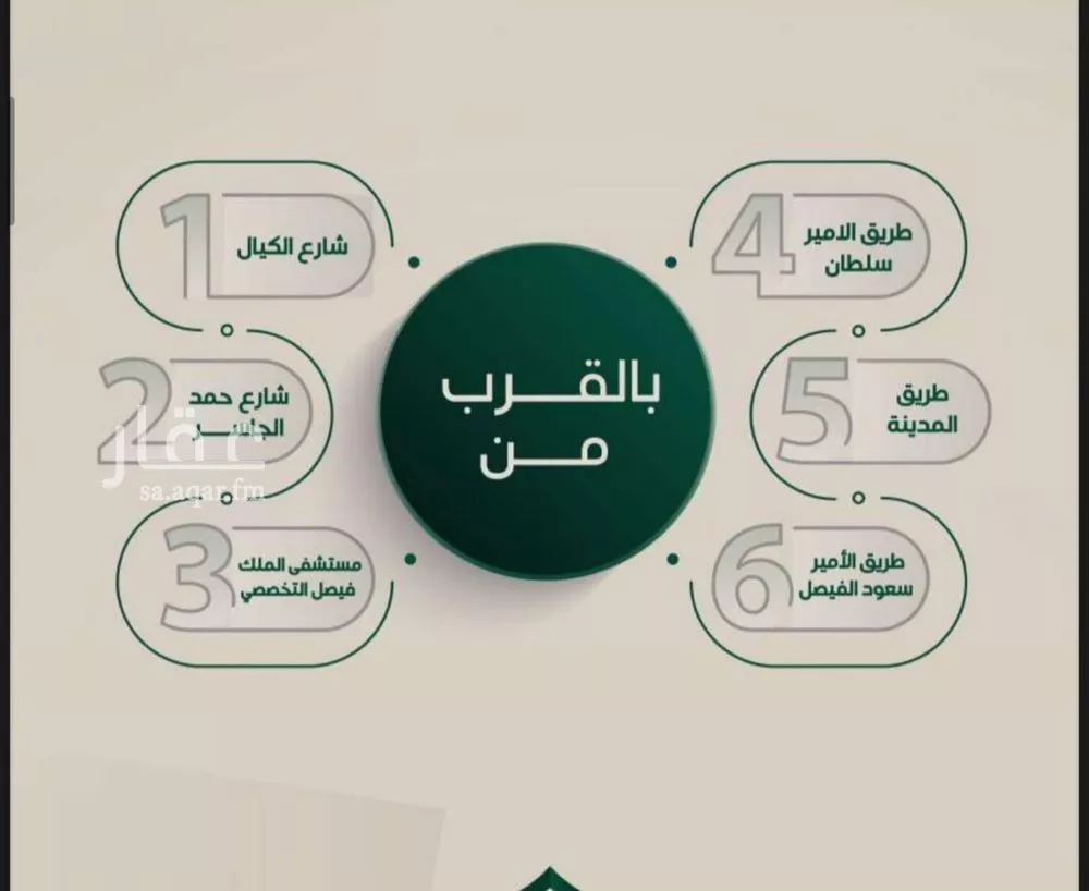 شقة 4 غرف في الروضة 5