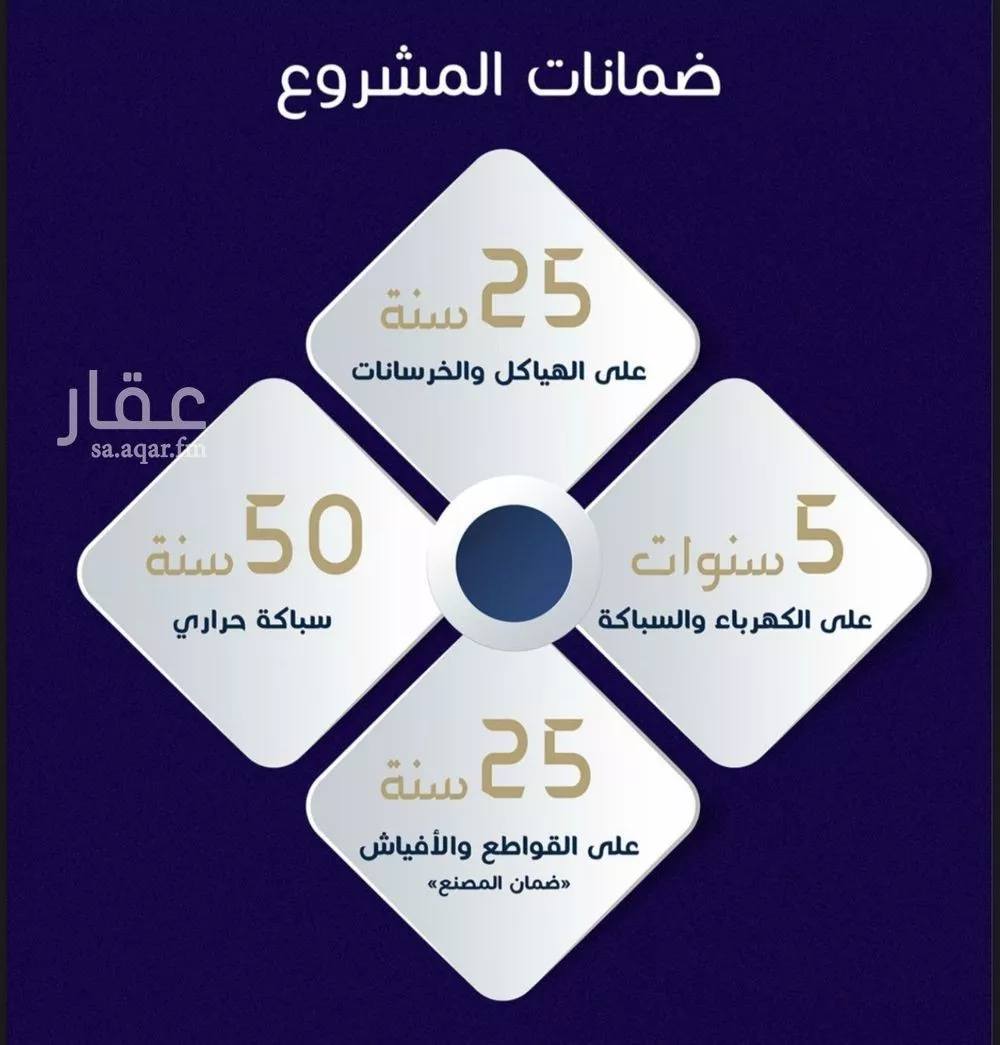 شقة 4 غرف في مريخ 2