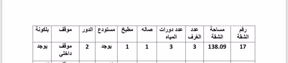 شقة 3 غرف في العقيق، الرياض 6