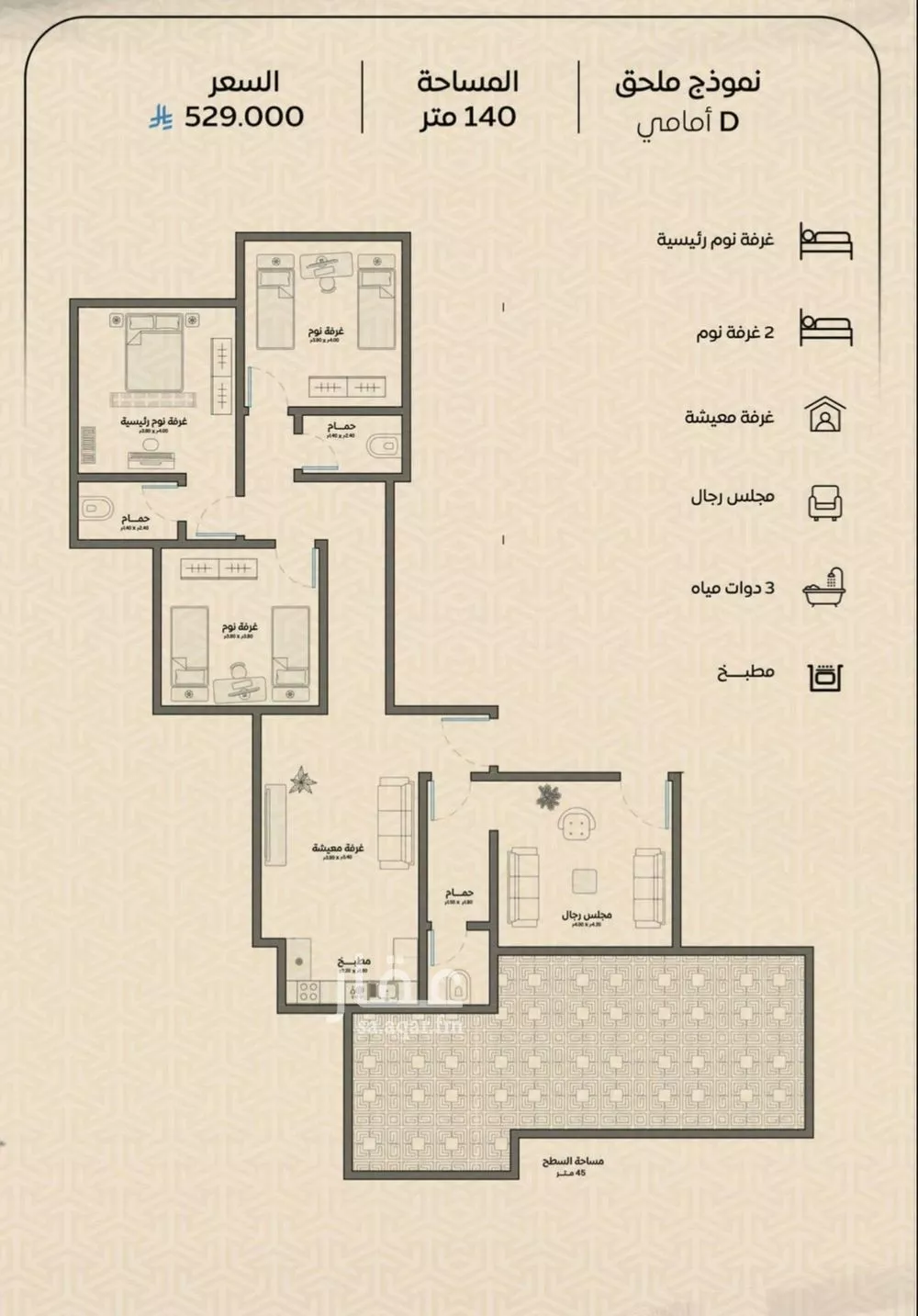 4 bedroom apartment in Ar Rayan 2
