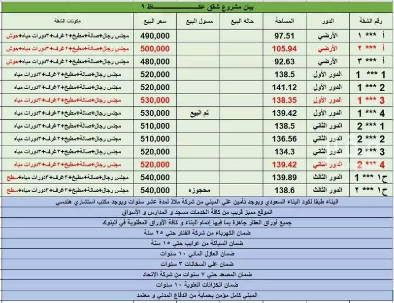 شقة 3 غرف في عكاظ 4