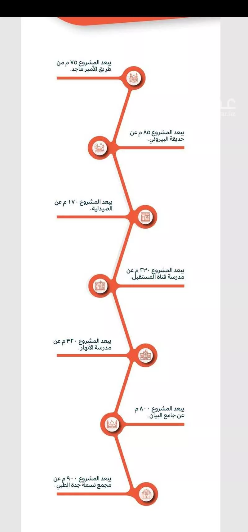 شقة 5 غرف في الصفا 2