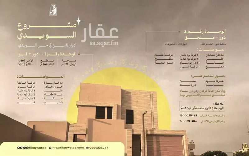 10 bedroom villa in Al Zahrah 2