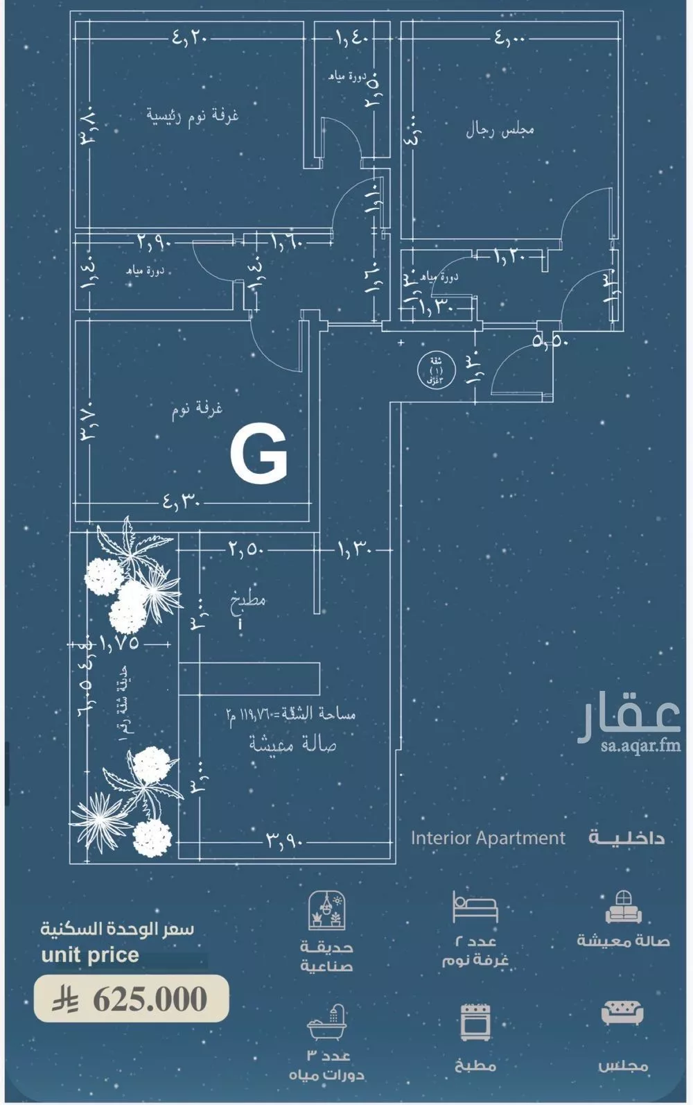 شقة 2 غرف في الرويس 1