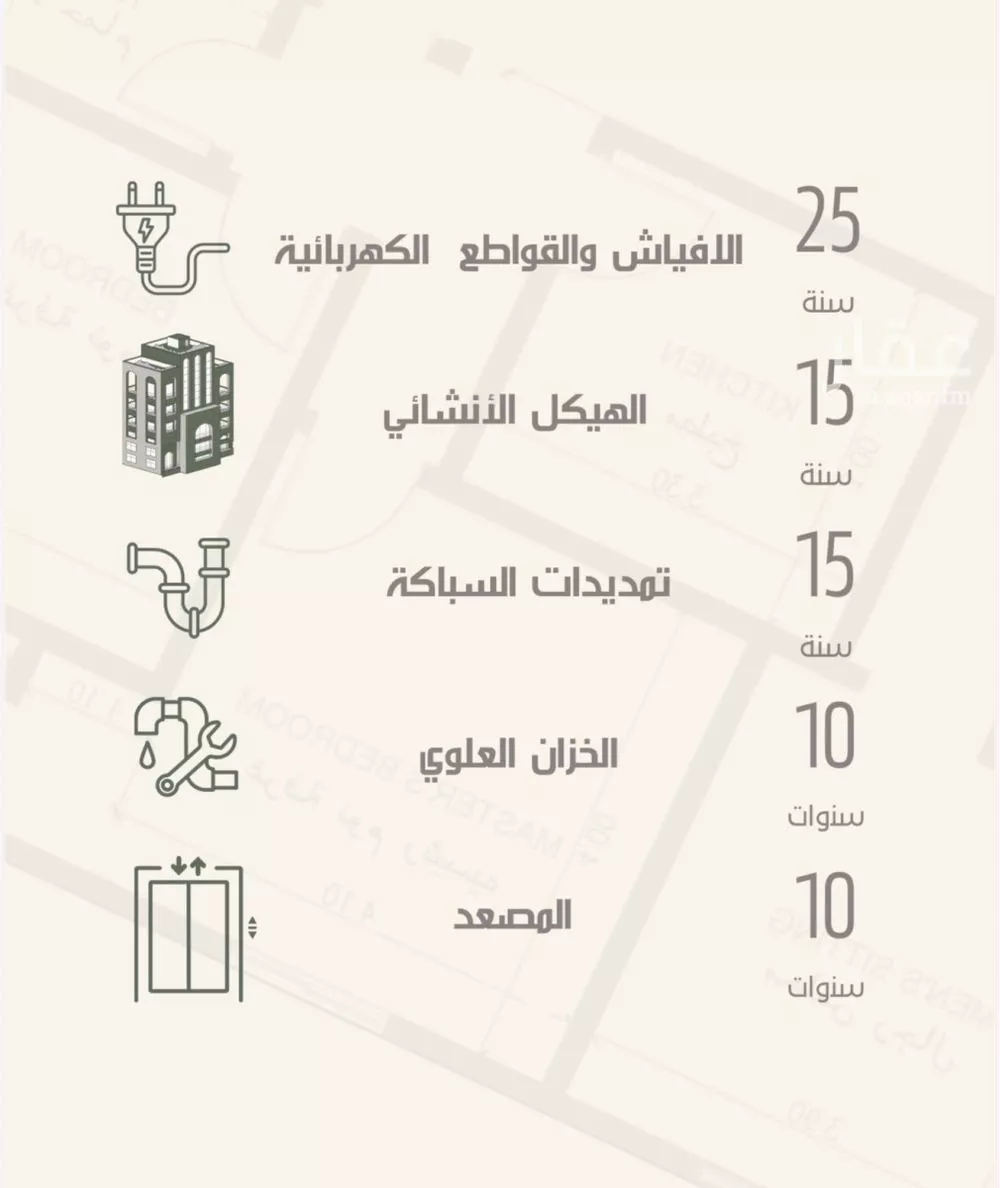 شقة 3 غرف في النزهة 5