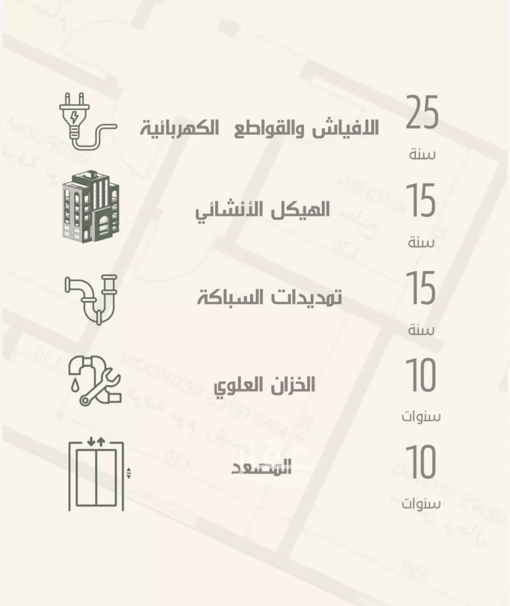 شقة 3 غرف في النزهة 5