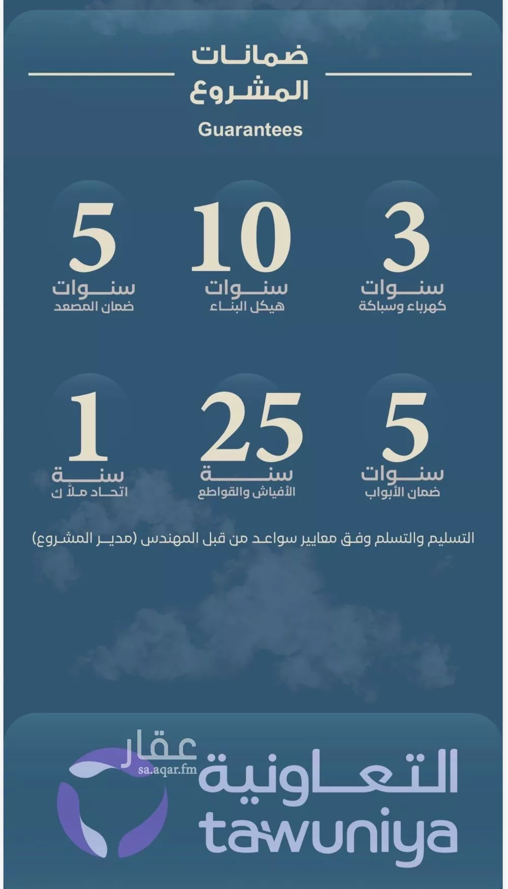 شقة 2 غرف في الرويس 3