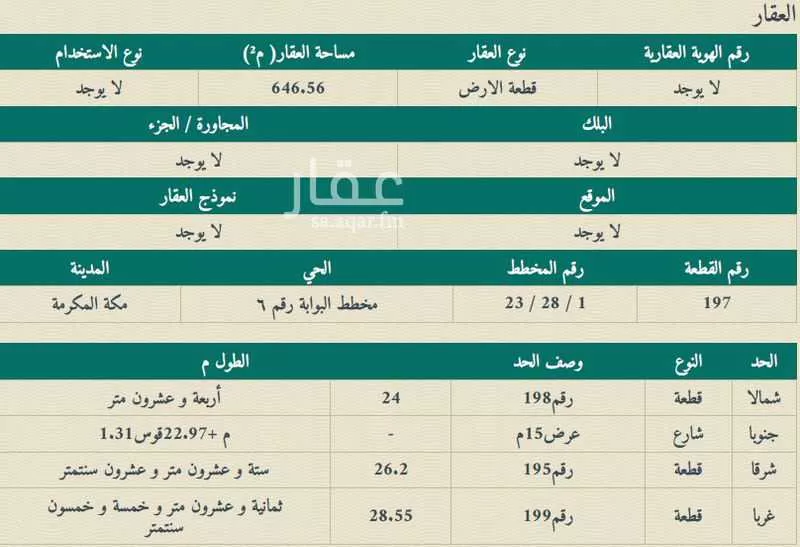 أرض 646 م² في الحمراء و ام الجود 3