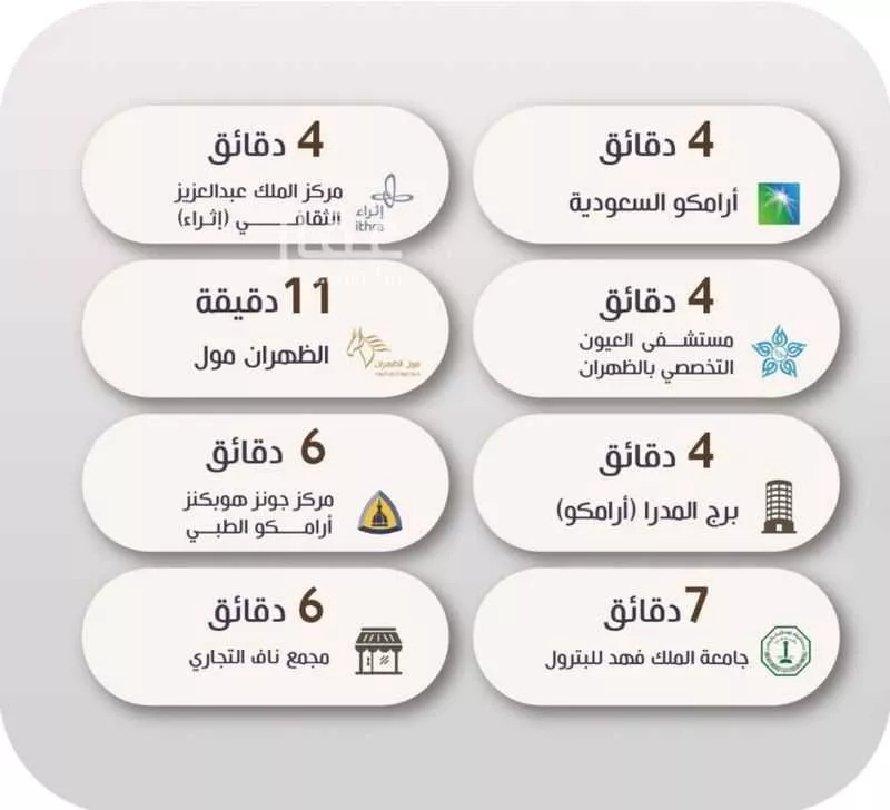 شقة 3 غرف في الدانة الشمالية 5