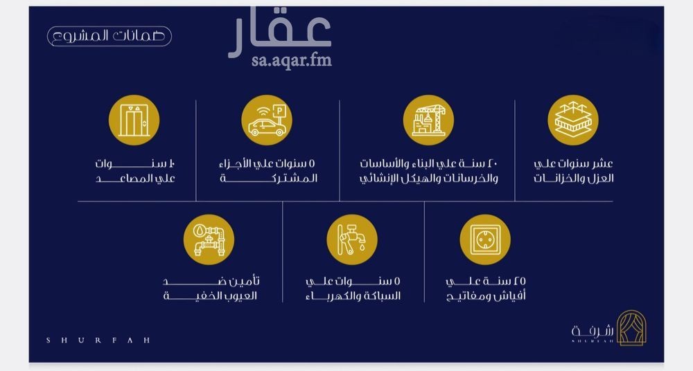 4 bedroom apartment in Al Fayha, Jeddah 10