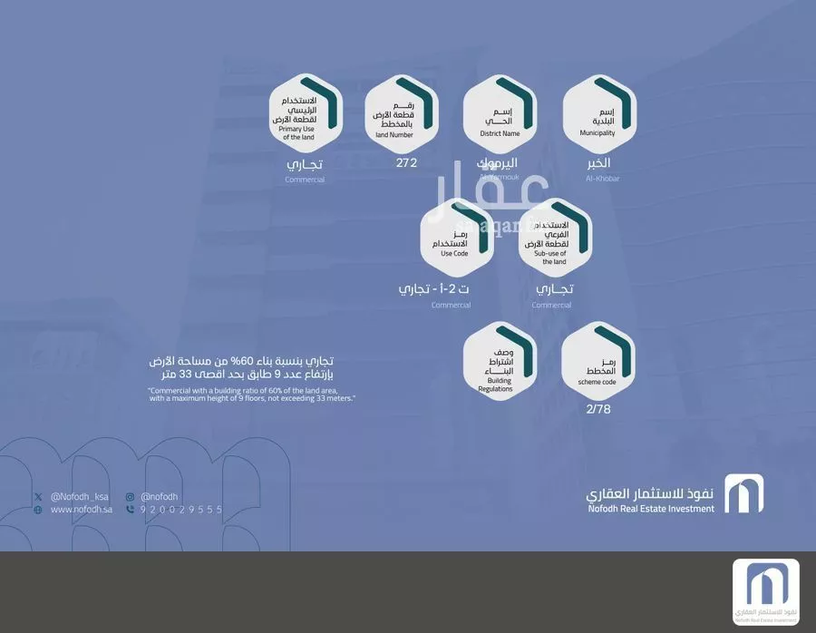 40 bedroom office in Al Yarmouk, Eastern Province 3