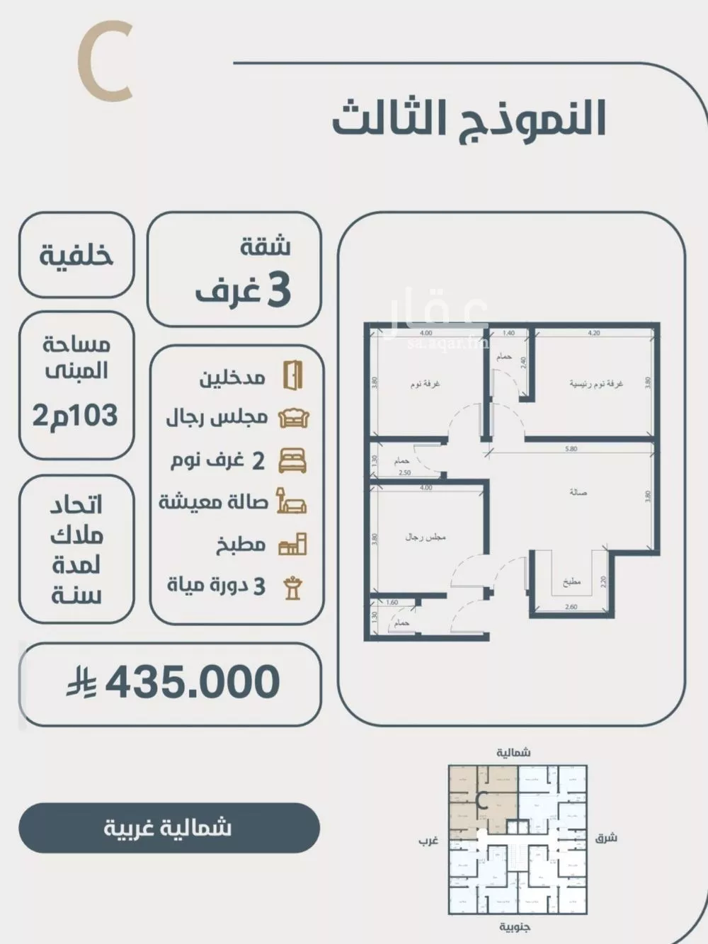 3 bedroom apartment in Al Naeem, Jeddah 4