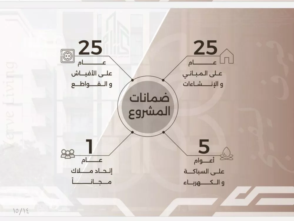 شقة 3 غرف في النهضة 3