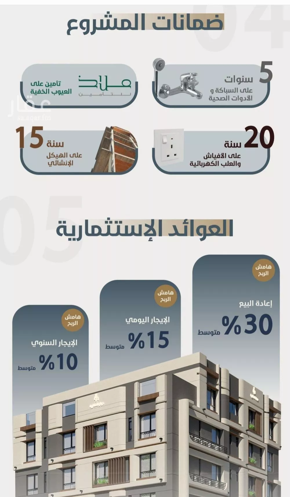 3 bedroom apartment in Al Naeem, Jeddah 11