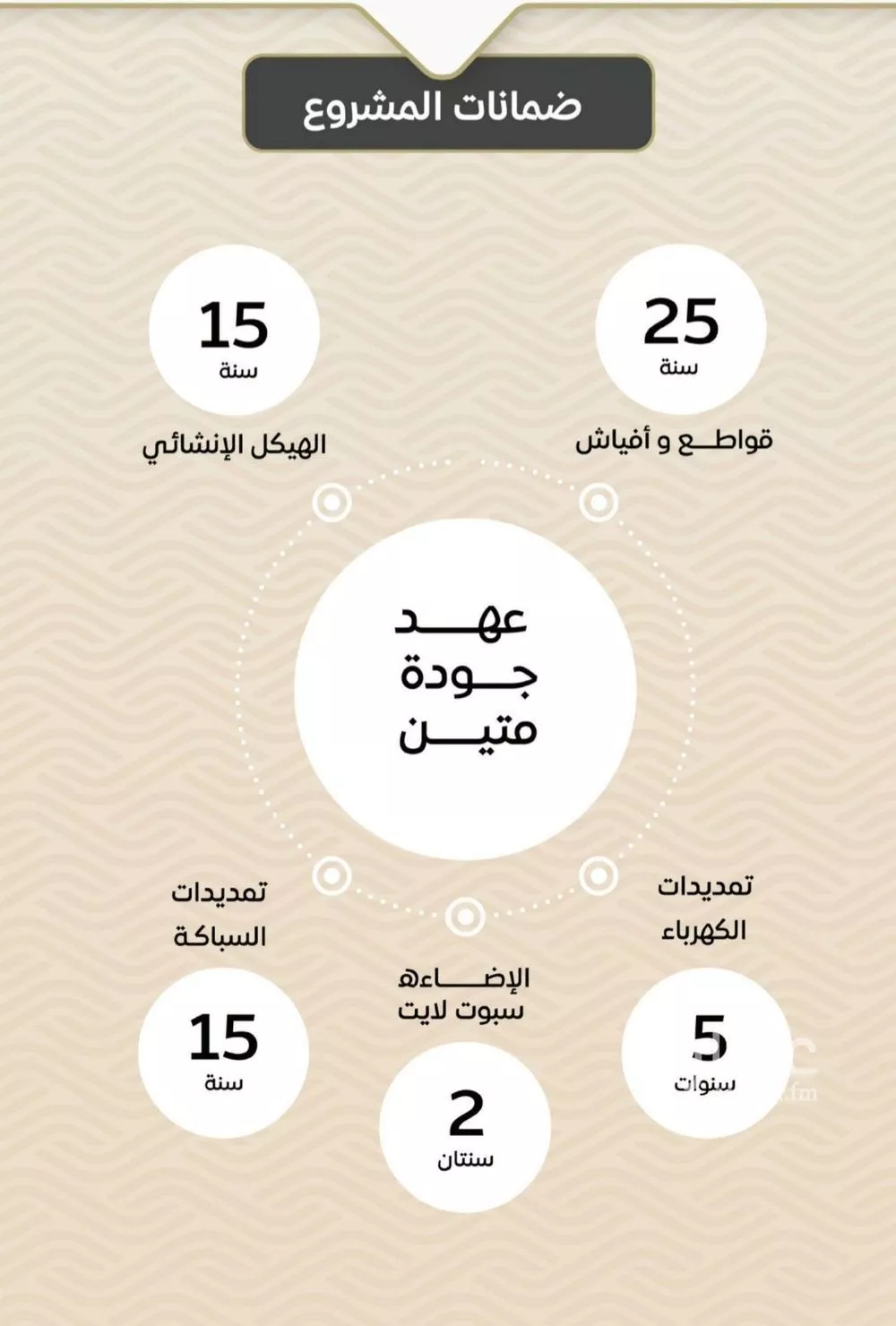 شقة 3 غرف في مشرفة 4