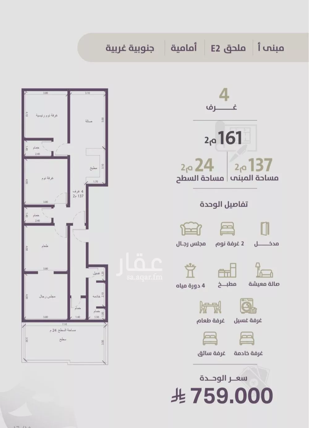 دور 4 غرف في الزهراء 1