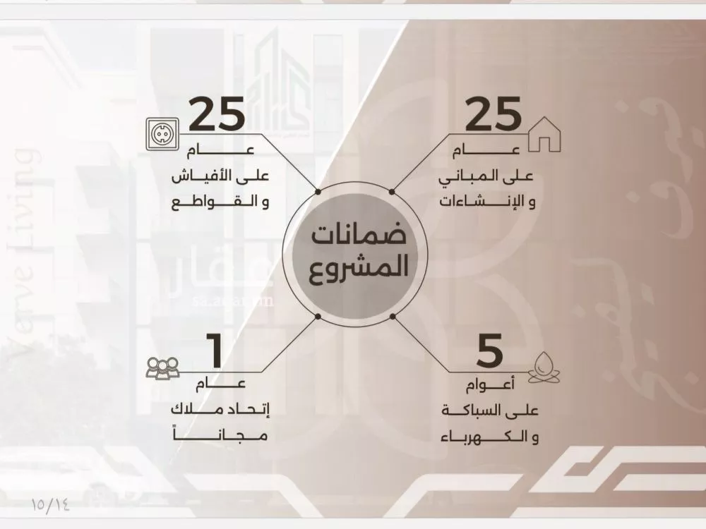 شقة 2 غرف في النهضة 4