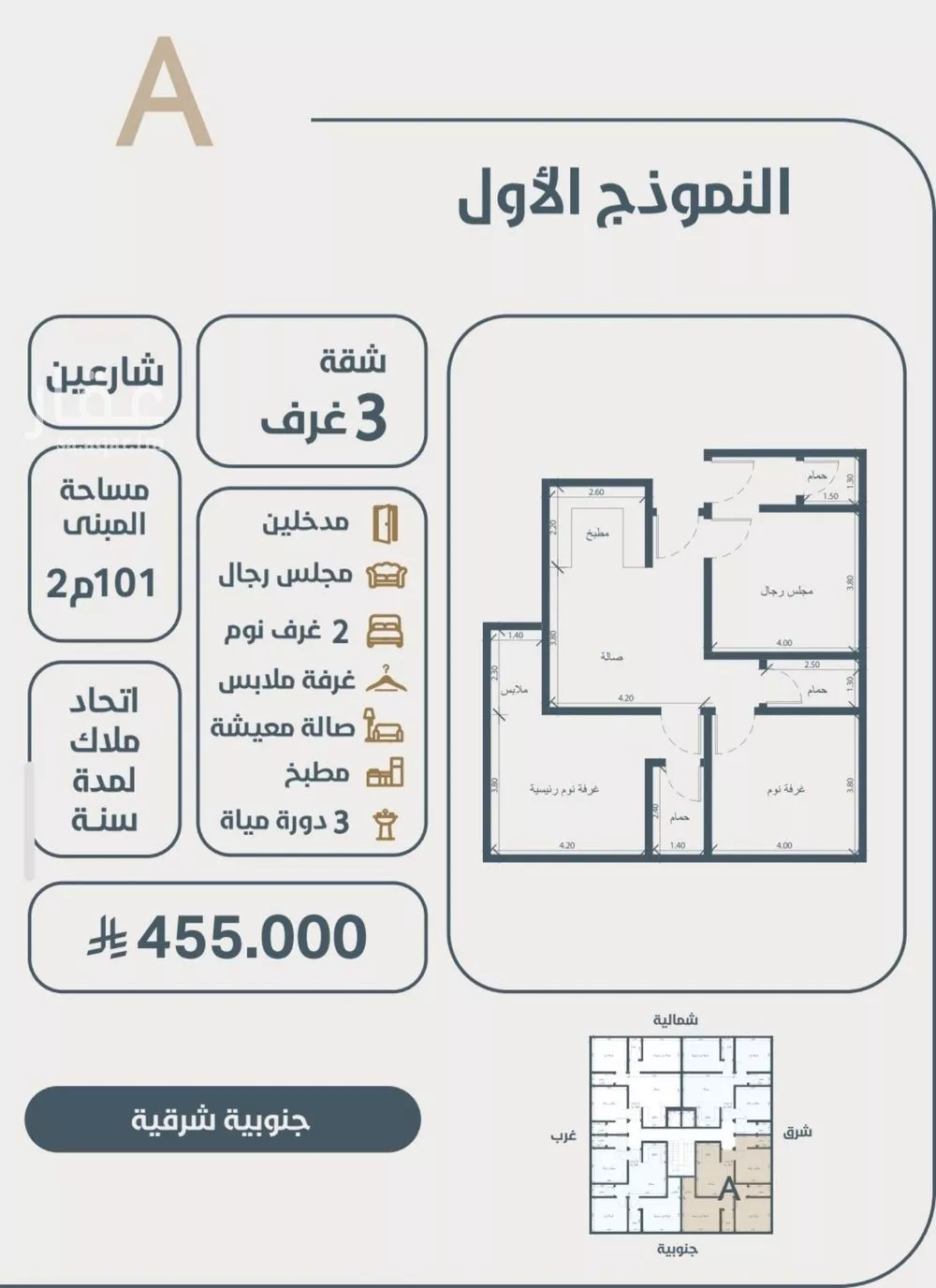 3 bedroom apartment in Al Naeem, Jeddah 7