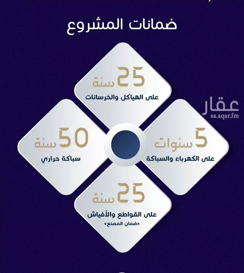 شقة 6 غرف في مريخ 2