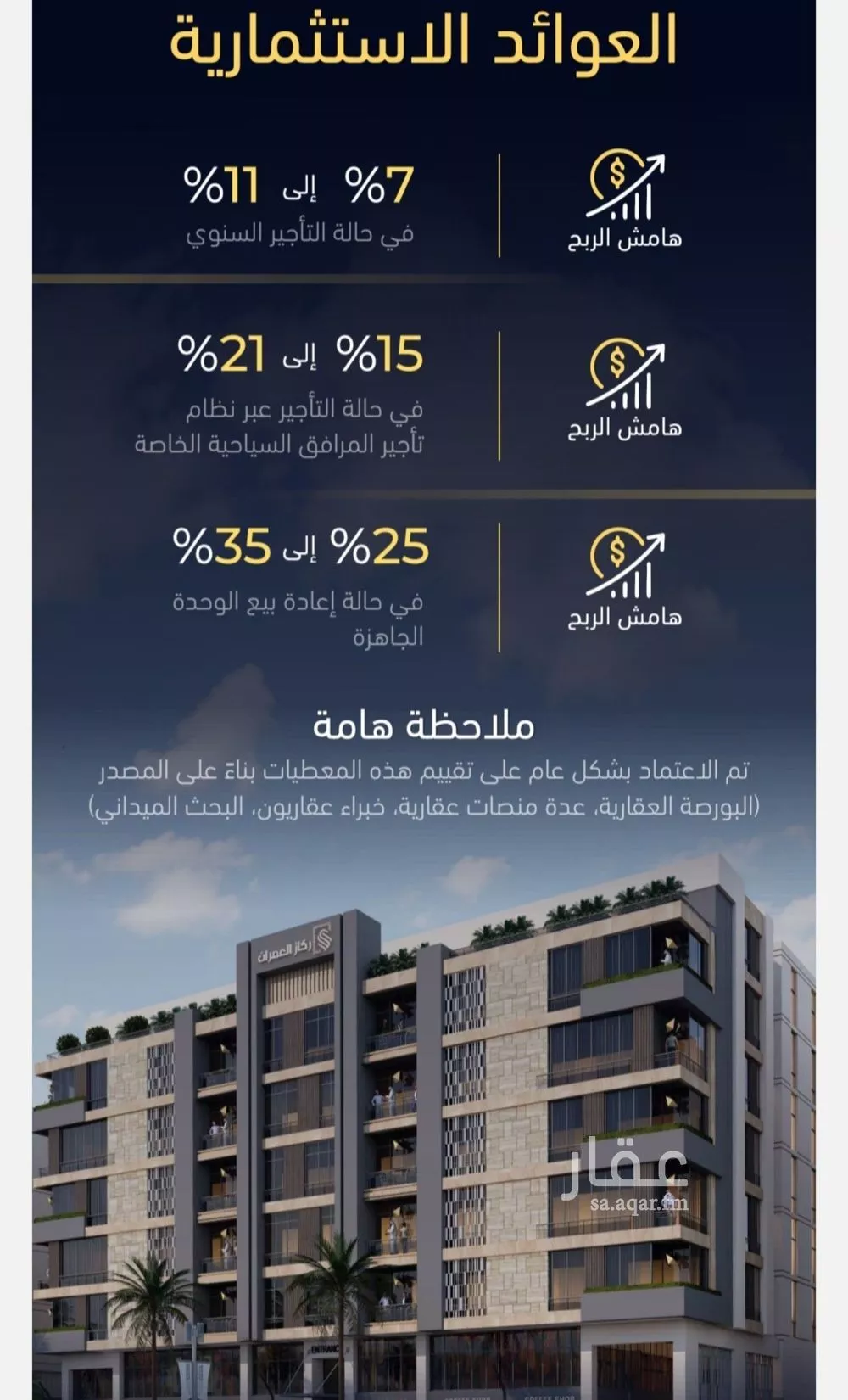 شقة 3 غرف في مشرفة 3