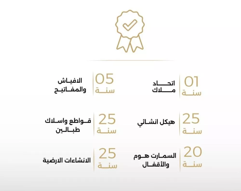 شقة 6 غرف في الصفا 3