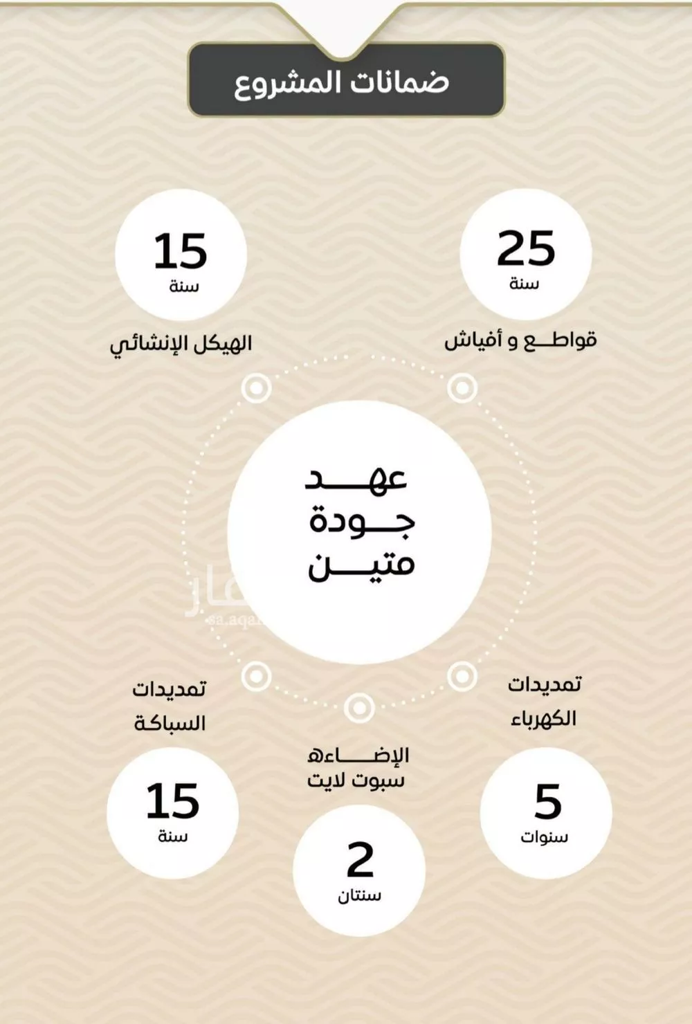 شقة 3 غرف في مشرفة 4