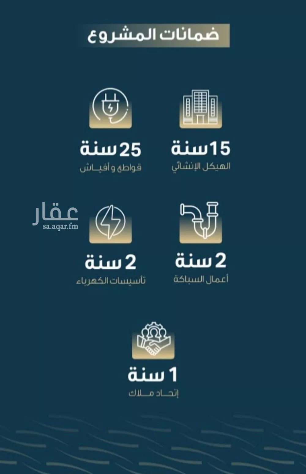 3 bedroom apartment in Al Naseem, Jeddah 5