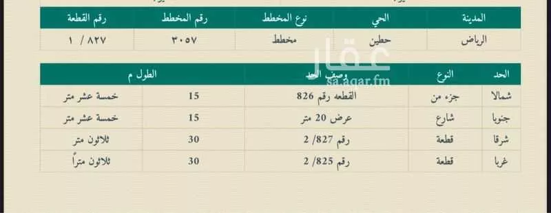 أرض 450 م² في الملقا 2