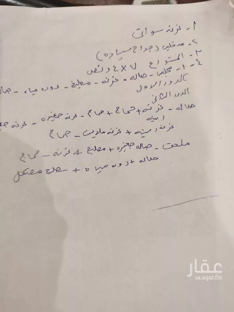 10 bedroom villa in Tuwaiq 4