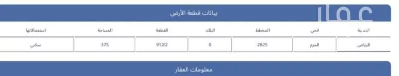 375 sqm land in Al Hazm 2