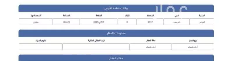 أرض 406 م² في النرجس