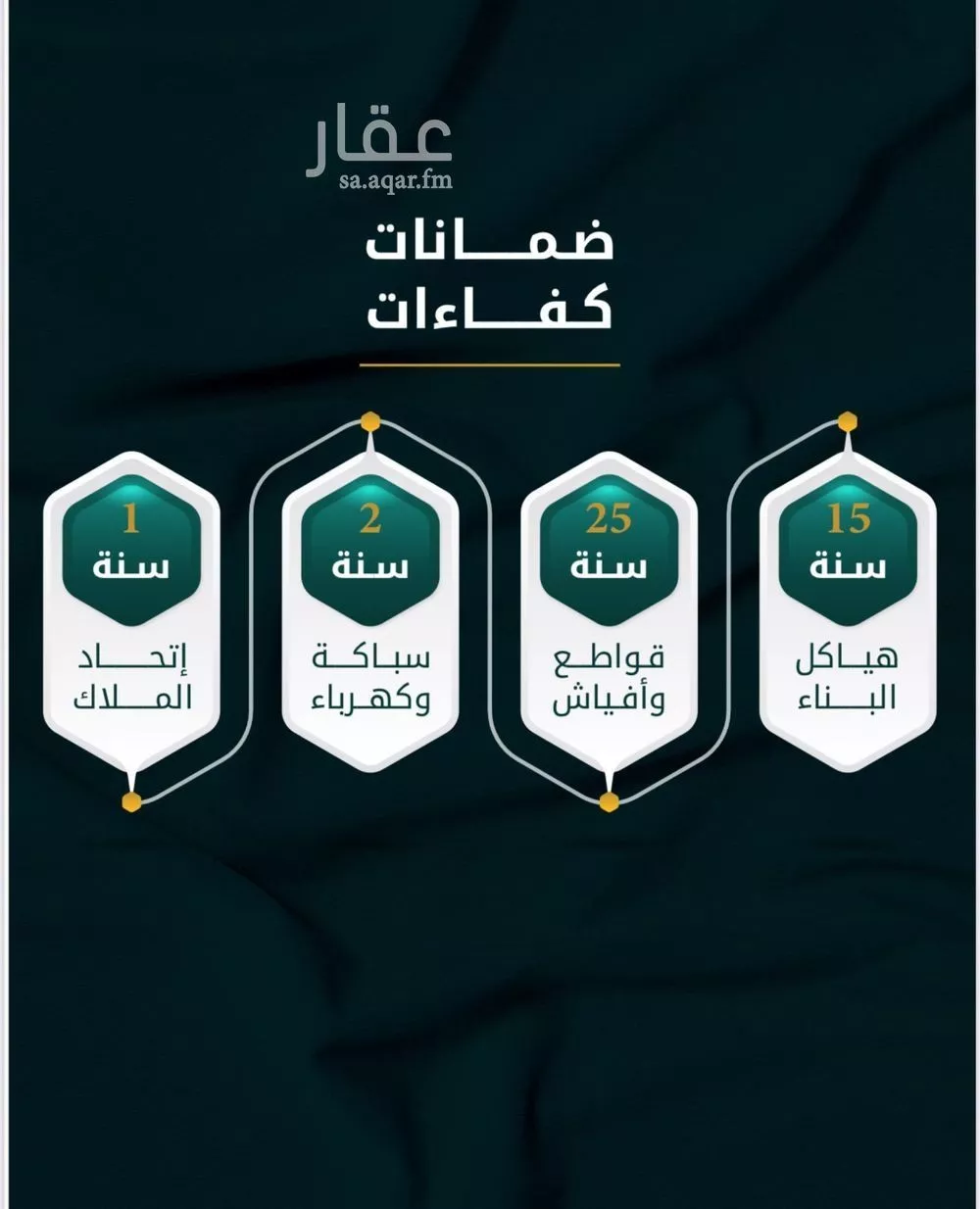 شقة 2 غرف في الثغر 2