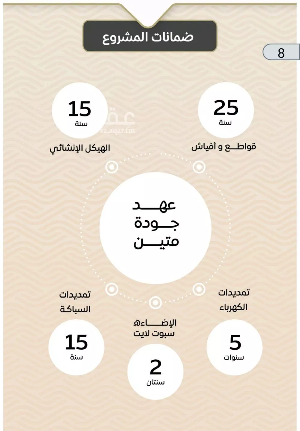 شقة 3 غرف في مشرفة 2