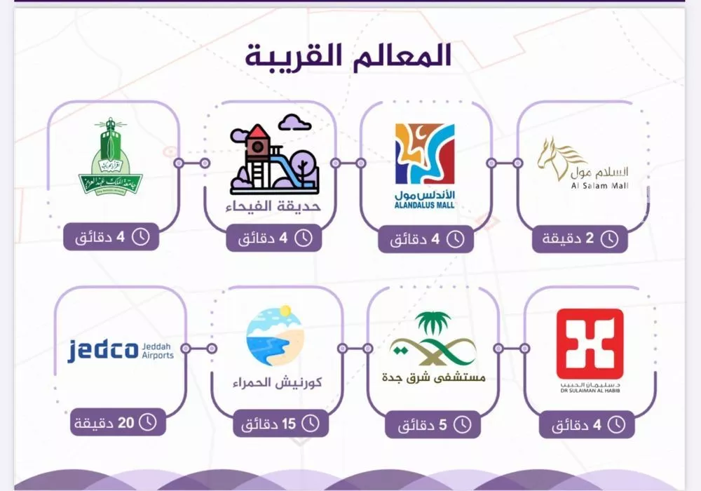 شقة 2 غرف في الفيحاء 2