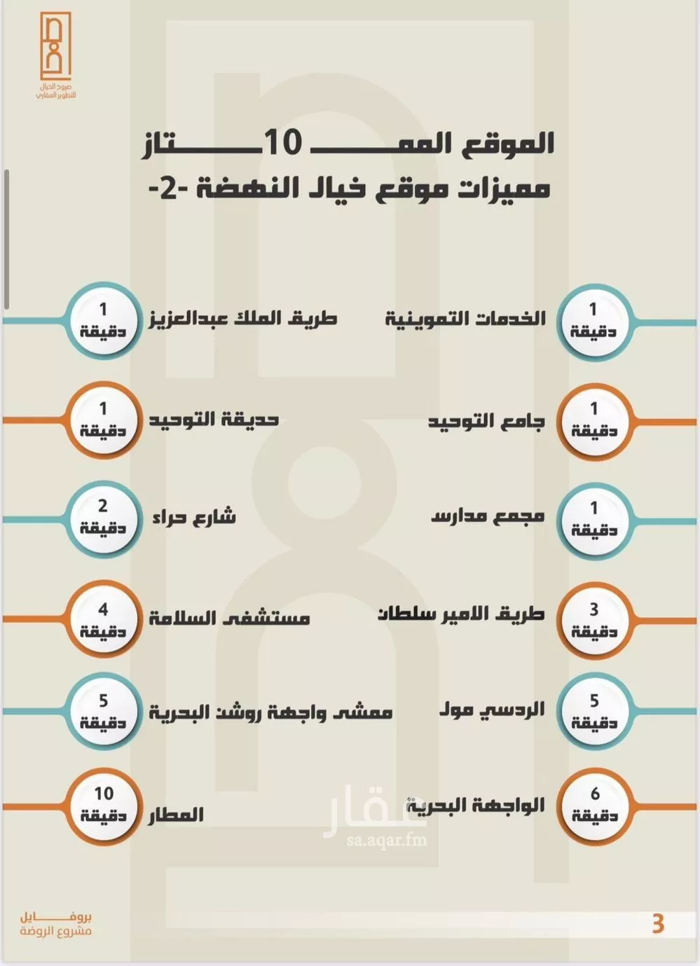 شقة 3 غرف في النهضة 4