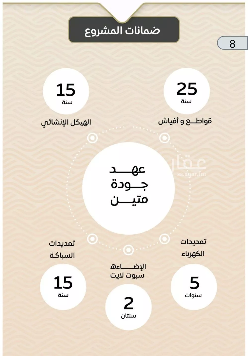 شقة 3 غرف في مشرفة 2