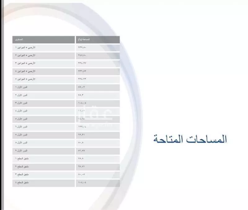 عمارة 1612 م² في الياسمين 2