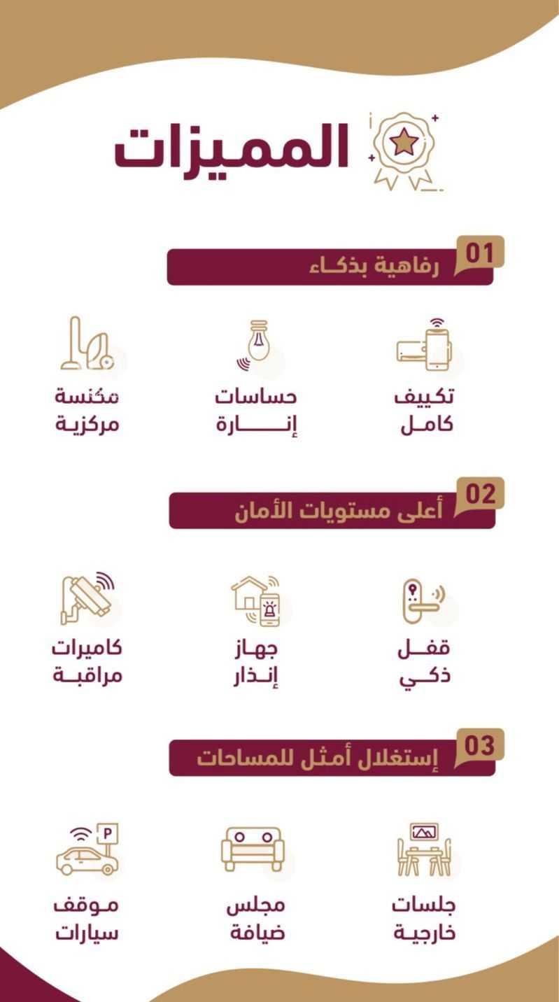 2 bedroom apartment in Al Falah, Riyadh 13