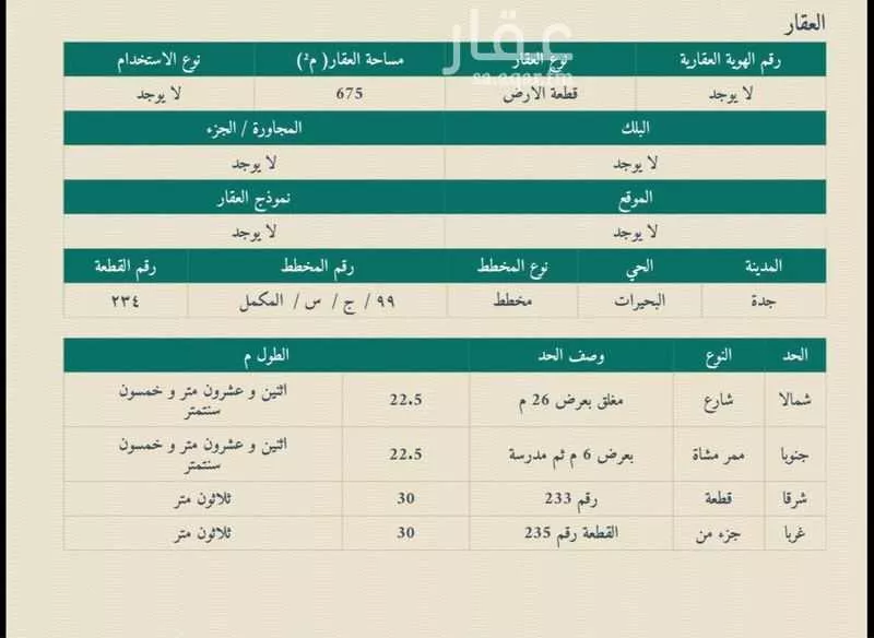 أرض 675 م² في الزمرد 1