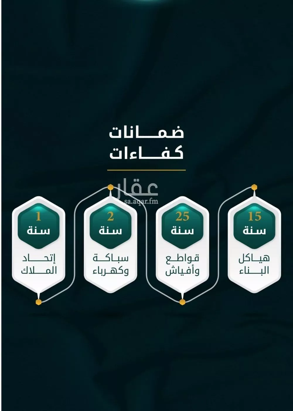 شقة 5 غرف في الثغر 2