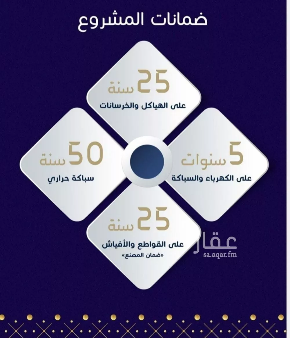 شقة 4 غرف في مريخ 2