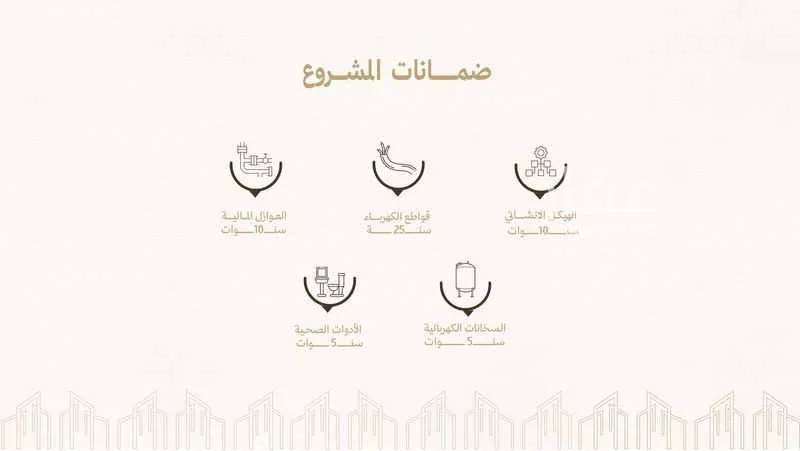 دور 2 غرف في الريان 5