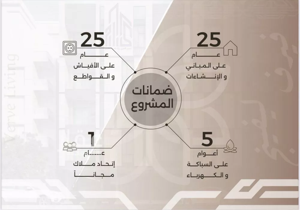 شقة 4 غرف في النهضة 3