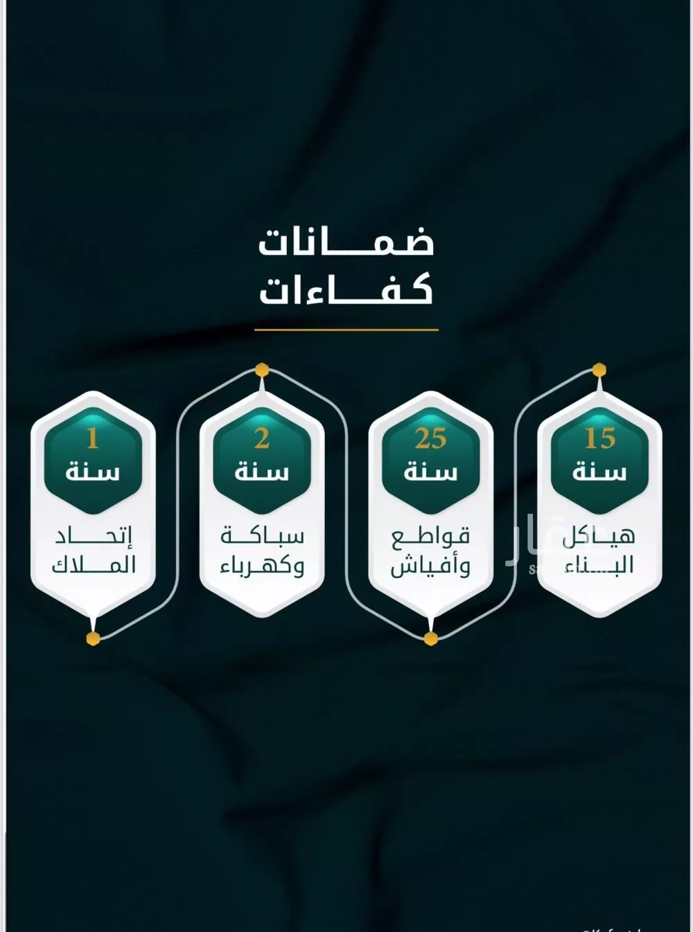 شقة 2 غرف في الثغر 2