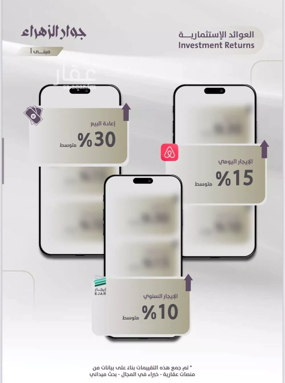 4 bedroom apartment in Al Zahra, Jeddah 4