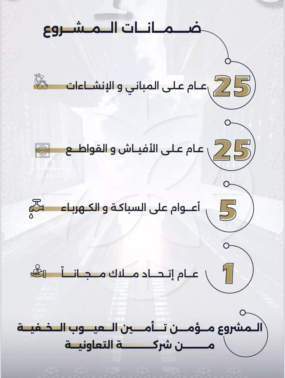 4 bedroom apartment in Al Salamah 2