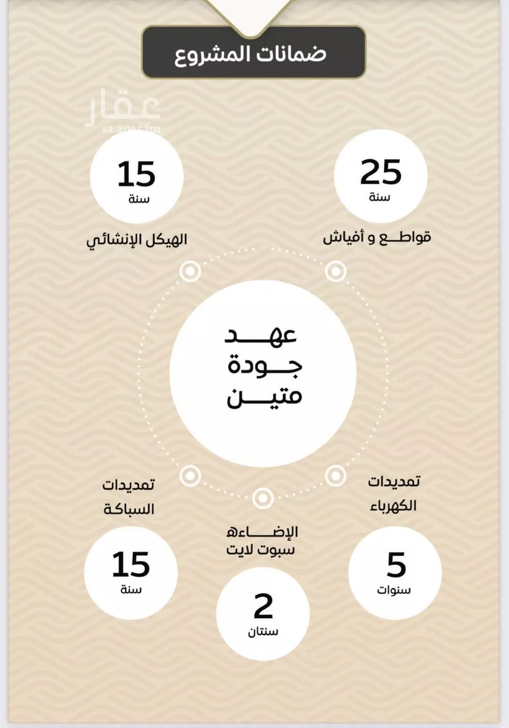 شقة 3 غرف في مشرفة 2